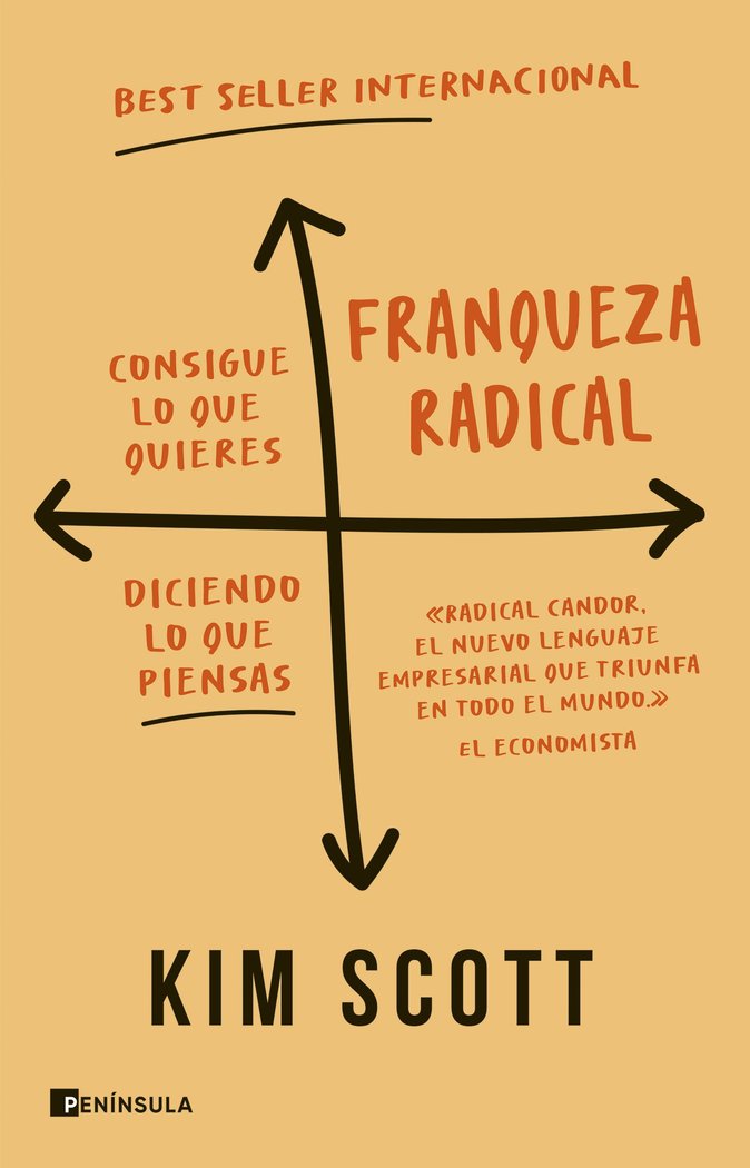 Librerías El Hombre de La Mancha Panamá